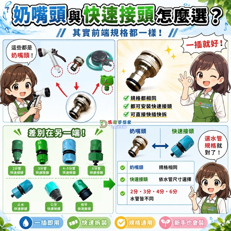 快拆】鍍銅鋁合金4分水管快速接頭(適4分管) 花園夢想家