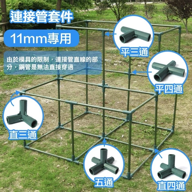 「鋼管配件」連接管套件11mm專用（2入裝） 商品圖片 2