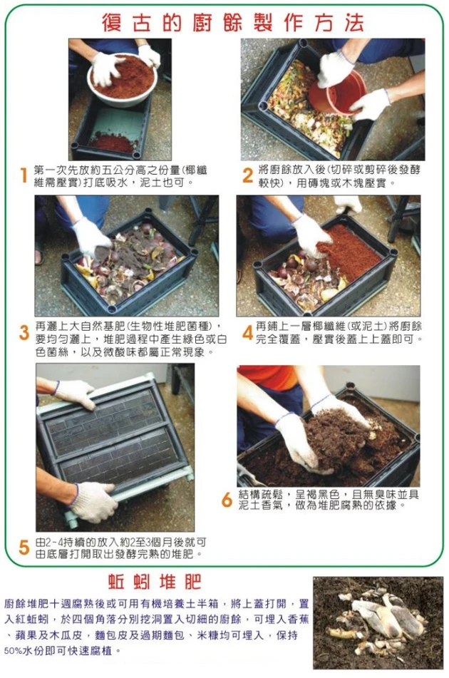 【栽培箱】組合式有機種植箱(三層堆肥箱、廚餘桶)含上蓋D07-1 蚯蚓堆肥箱蚯蚓糞肥 商品圖片 4