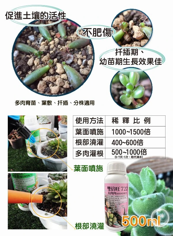 荷蘭雙倍旺純植物有機質液肥（多肉育苗成長）長肉肉722 商品圖片 3
