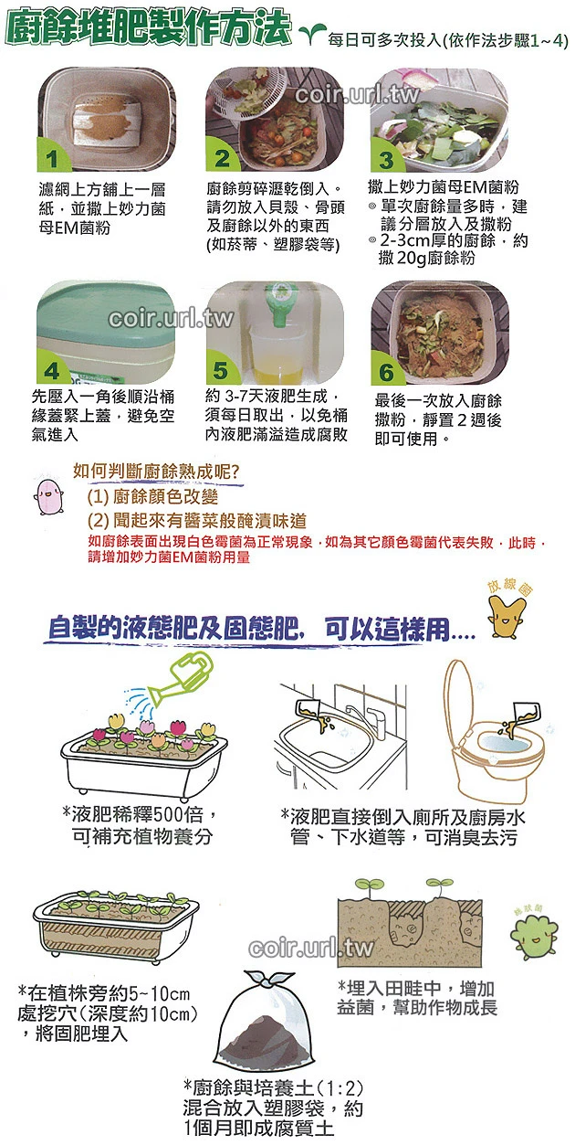 農發EM廚餘堆肥特賣組(廚餘桶19L+廚餘粉1Kg) 商品圖片 4