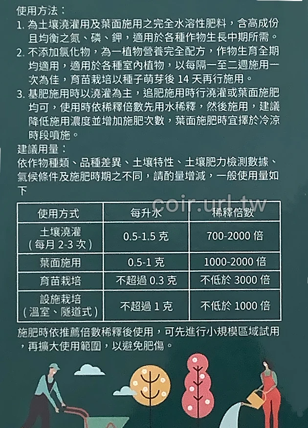 福壽牌洽發統統補(通用成長肥20-20-20)水溶性速效肥料 商品圖片 3