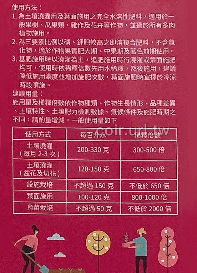福壽牌洽發花紅肥(花期持久15-20-25)多肉肥料水溶性速效肥料 商品圖片 3