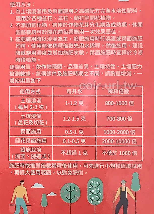 福壽牌催花讚(促進開花10-50-10)水溶性速效肥料 商品圖片 3